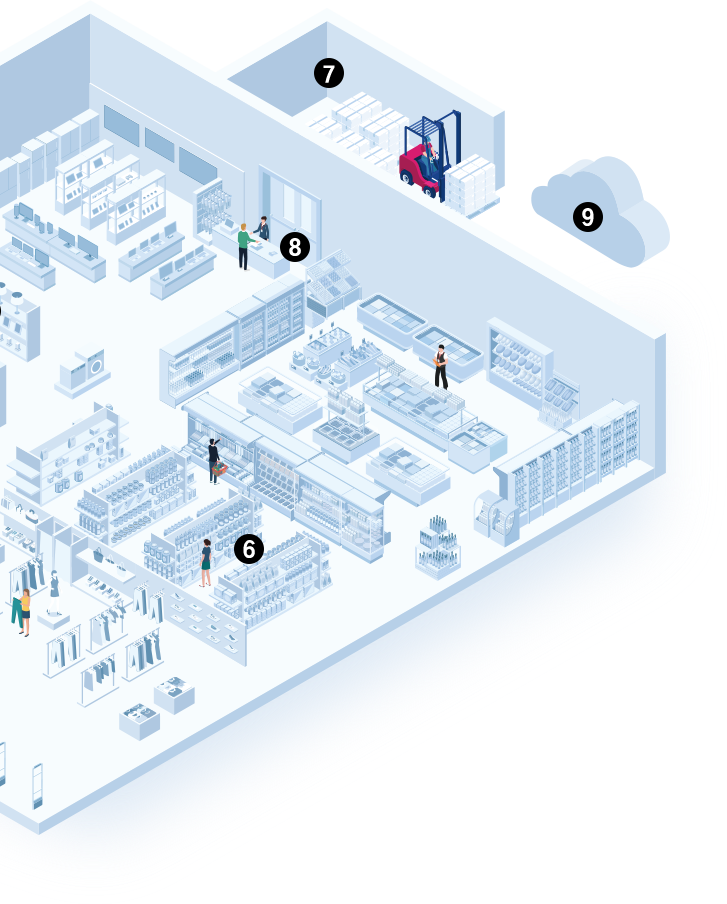 hypermarket
