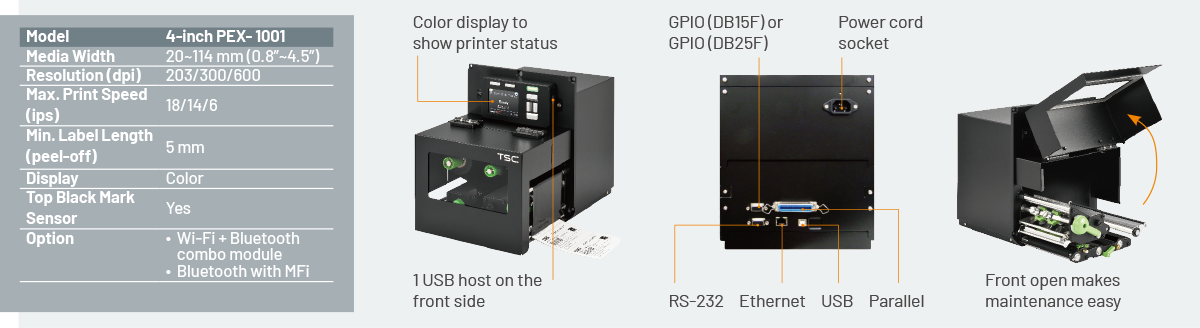 A Quick Overview of the PEX-1000 Features