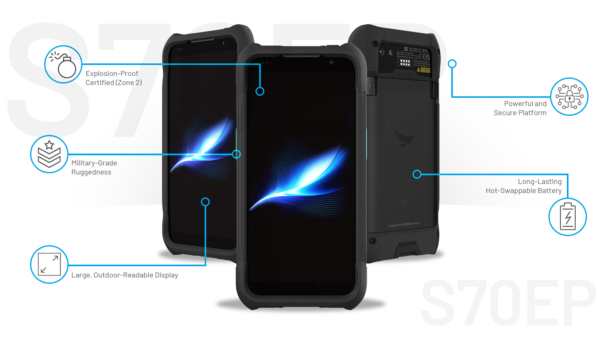 S70 EP Bluebird rugged handhelds for warehousing